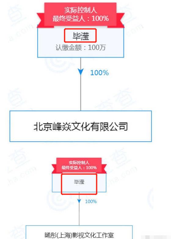 张丹峰与传闻小三同室共处三小时，洪欣婚姻生变其实早有预兆？