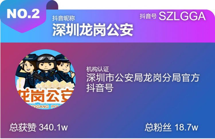 38秒看停满千万“豪车”的停车场，这段凌晨4点在深圳拍的抖音火了