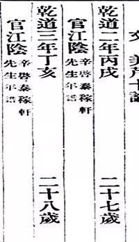 公元1165年，辛弃疾去哪儿了