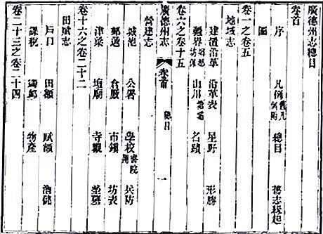 公元1165年，辛弃疾去哪儿了