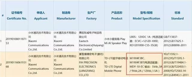 ofo名下已无可执行财产，华为新专利曝光有“站立”模式,微软网店恢复销售华为