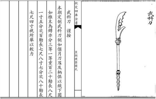 见过真家伙，谁还信古代武将用几十斤兵器？