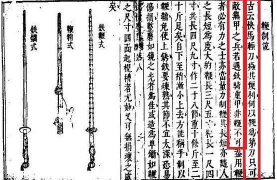 见过真家伙，谁还信古代武将用几十斤兵器？