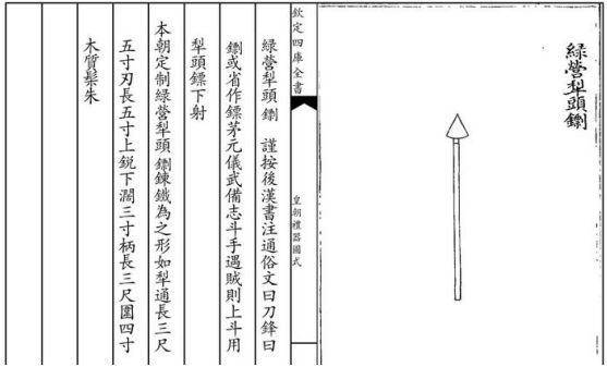 见过真家伙，谁还信古代武将用几十斤兵器？