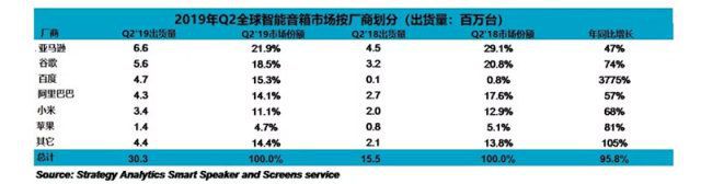 智东西周报：北京移动开售首部华为5G商用手机Facebook雇数百外包员工分析用户录音