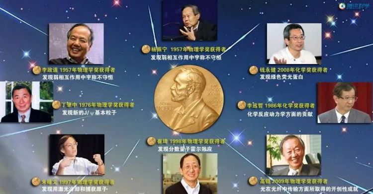 沈登苗：著名美籍华裔科学家的来源、构成及原因初探