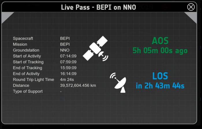 ESA新工具让人们可以实时追踪太空任务运转情况
