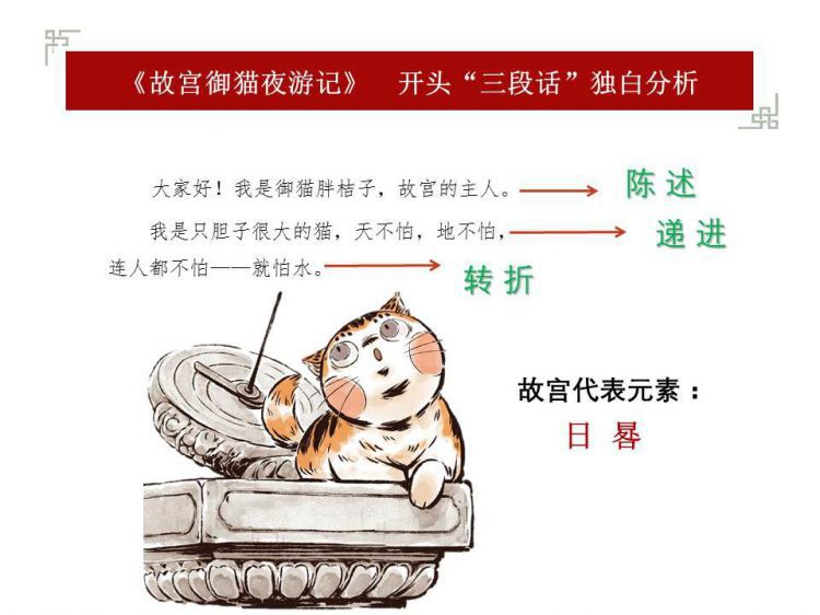 关于如何读《故宫御猫夜游记》？我有一箩筐的话要说