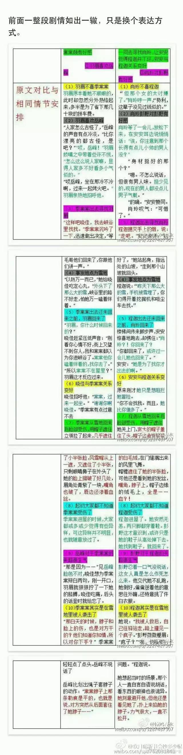 是谁拉着四字弟弟和鹿晗被迫开战？