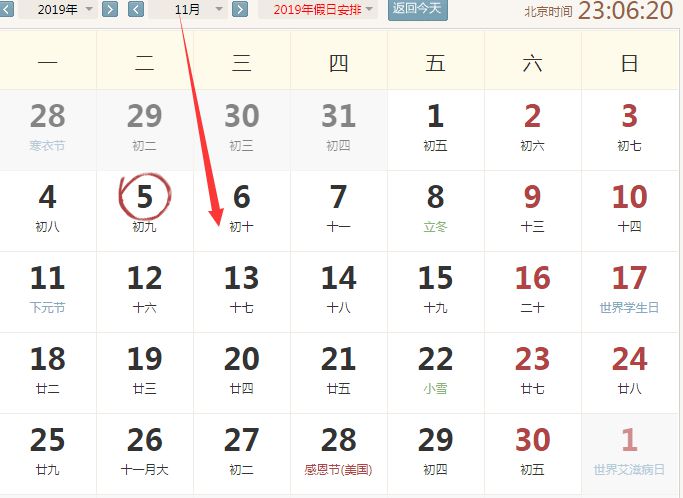 11月6号生肖运势排行榜