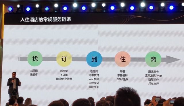 酒店App被微信小程序取代，90%中国酒店品牌已接入微信生态