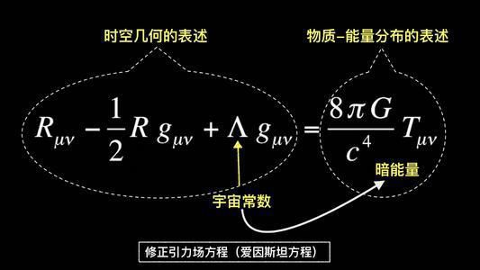 宇宙的尽头是什么？也许不可逾越的能量极限正在保护我们！