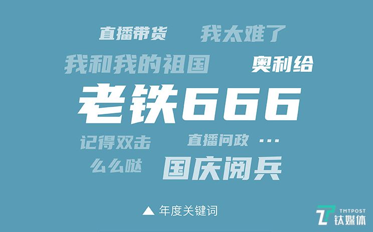 2019快手内容报告：“奥利给”入选年度关键词，广东获赞最多