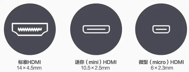 手机通过扩展坞连笔记本HDMI接口，笔记本屏幕为啥没反应？