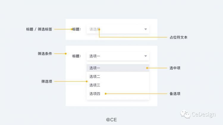 B端设计：盘点筛选控件的基本知识