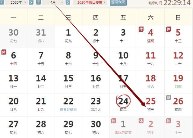 2020年4月25运势冲龙，合兔。财神东南，三煞正北。