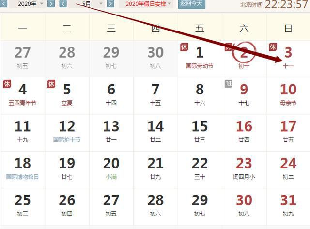 2020年5月3运势冲鼠，合羊。财神东南，三煞正北。