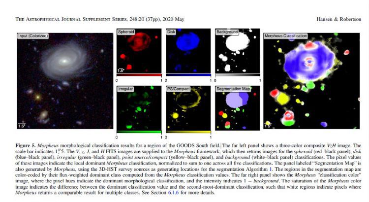 AI助天文学家寻找星系：像素尺度分析，误报率仅0.09%