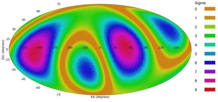 “混沌”长什么样？天文学家在宇宙星系的排列方式中发现了规律