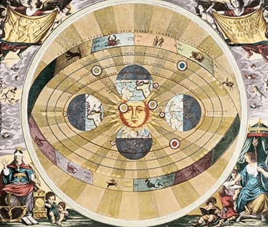 盘点历史上改变人类认知的八大宇宙学说