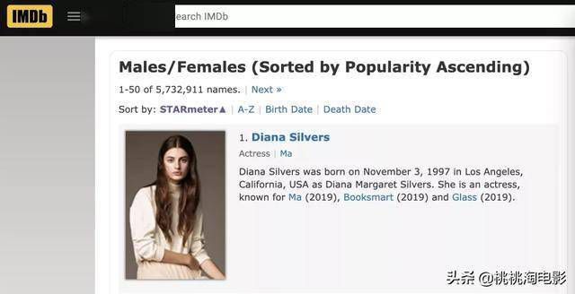 组图：认识一下！人气飙升的好莱坞新星戴安娜·西尔弗斯