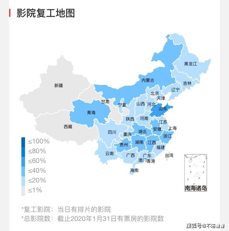 全国影院复工率超20％，票房超560万，《大话西游》即将重映