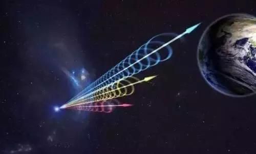 如果人类回应来自15亿光年外的神秘无线信号，会发生什么情况？