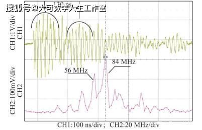 黑洞也有“心跳”？科学家发现怪异现象，黑洞在发出周期性信号