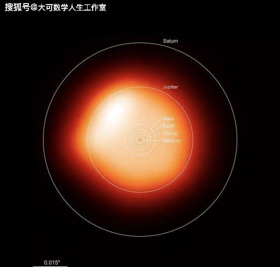 黑洞也有“心跳”？科学家发现怪异现象，黑洞在发出周期性信号