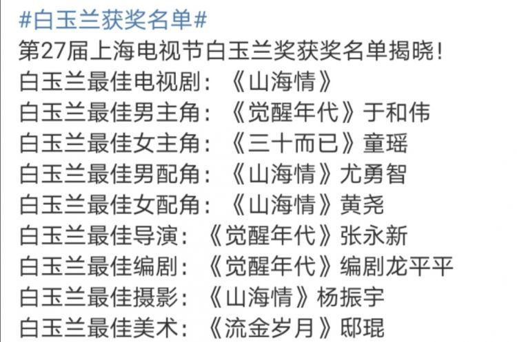 白玉兰的意难平：热依扎、刘琳落选，张桐没有提名，王凯陪跑多年