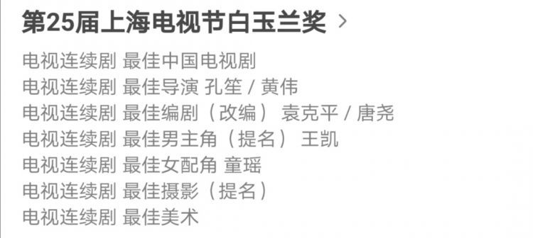 白玉兰的意难平：热依扎、刘琳落选，张桐没有提名，王凯陪跑多年