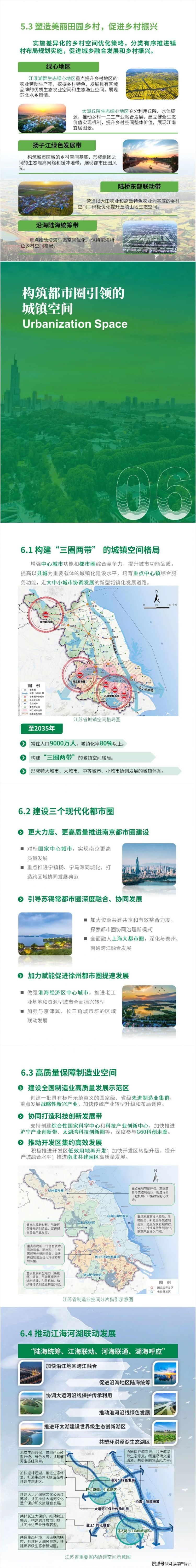 最新规划！江苏将3大极核都市圈，徐州在列！