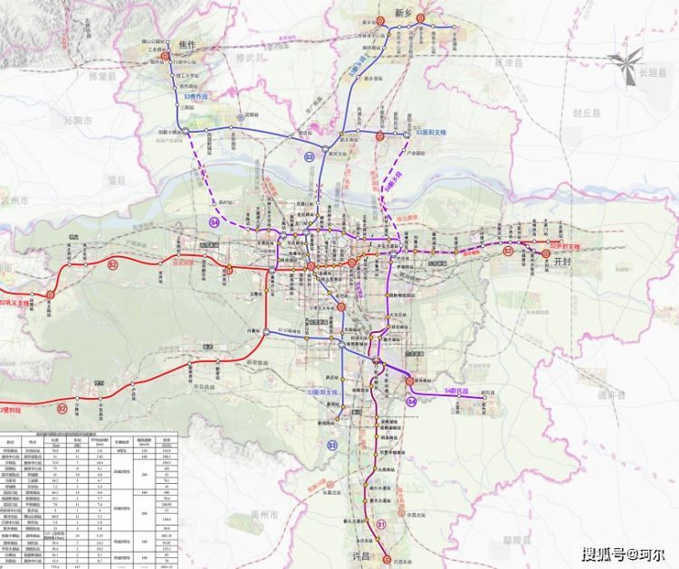 郑州都市圈完整快线方案来了，共4条主线，未来有19条线组成网。