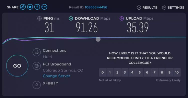 你的互联网连接速度有多快？这是一个简单的方法来找出