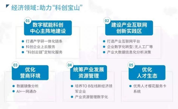 零点有数加盟“数字化生态联盟”，上海宝山在推进城市数字化转型上有大动作！