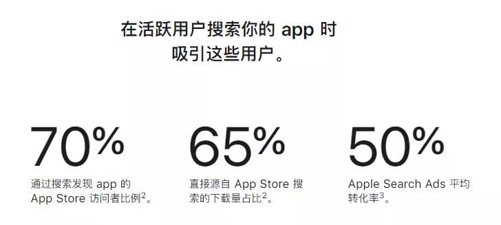 苹果搜索广告ASA已可在中国大陆地区AppStore正式投放