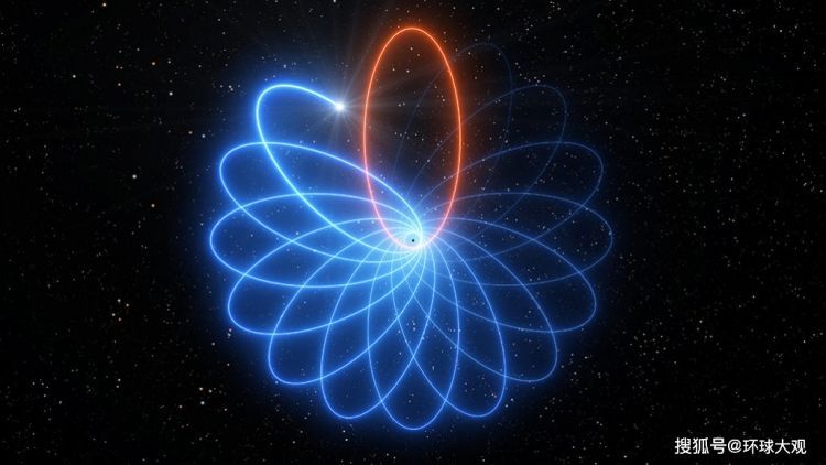 新突破！科学家首次探测到黑洞后面的光！