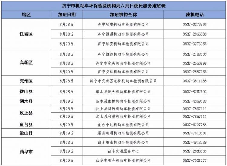 济宁市机动车环保检验机构周末便民服务名单