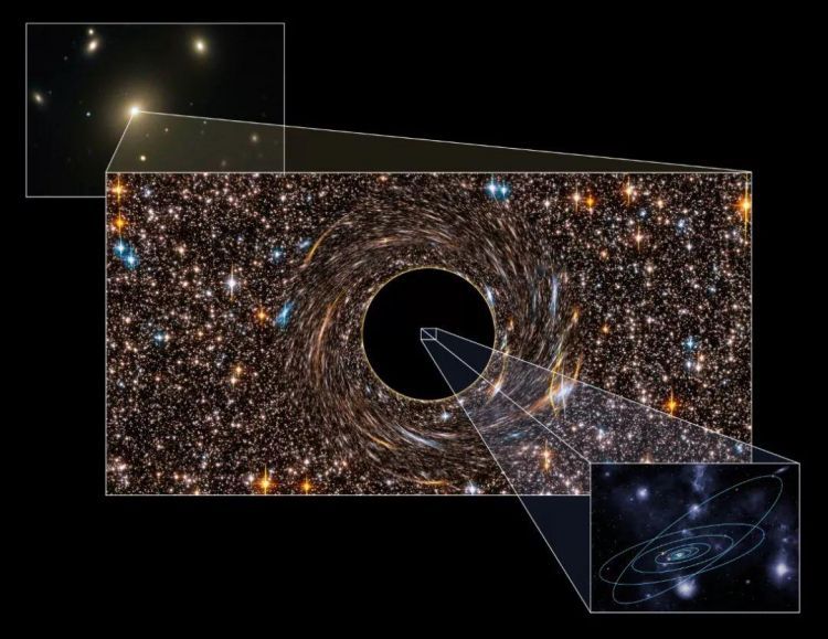 超级文明居住在黑洞里？最新研究表明，黑洞内并非空无一物