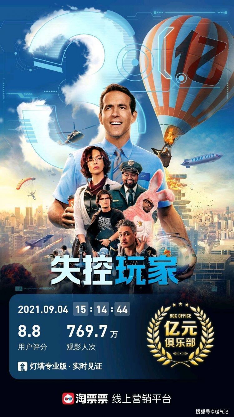 《失控玩家》内地票房突破3亿，瑞恩·雷诺兹手绘中文庆祝海报