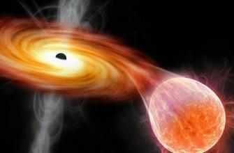 是否存在比黑洞更神奇的天体？科学家：它也是洞，比黑洞更难理解