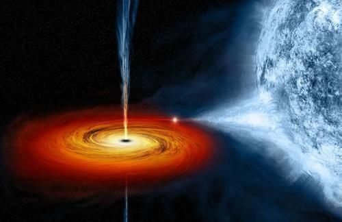 有科学家提出，黑洞周围可能存在外星文明，这可能吗？