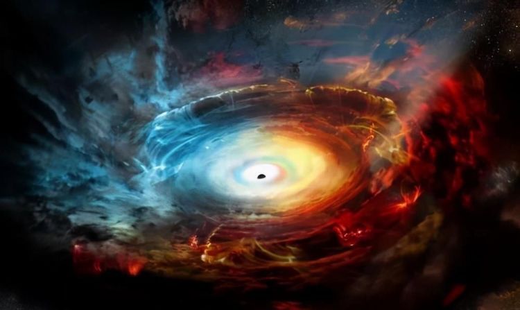 银河系的中枢黑洞：人马座A在百万年前的耀斑爆发！