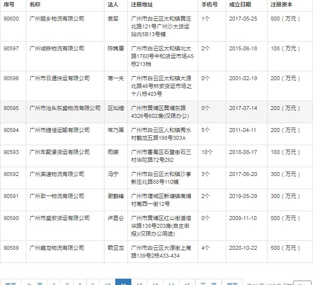 广州公共设施行业企业名录