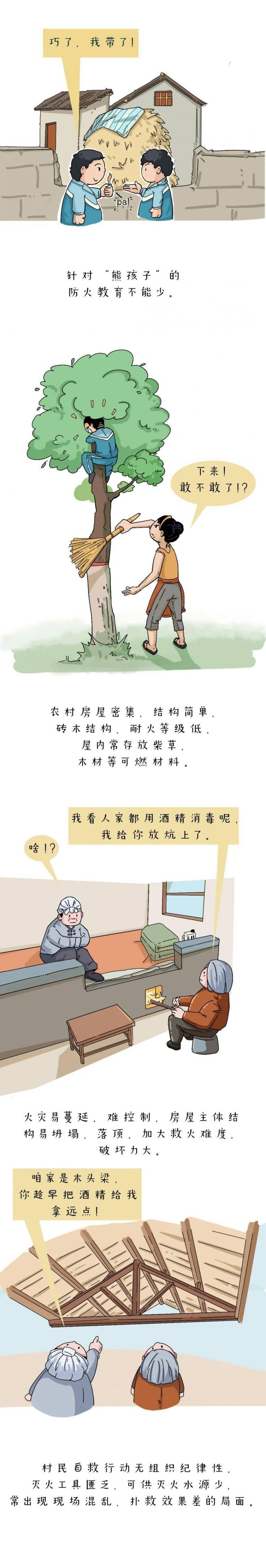 送给农民伯伯的“防火宝典”