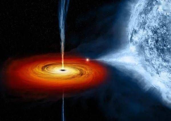 黑洞双星天鹅座X-1研究获进展