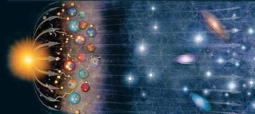 宇宙的本源是什么2：宇宙有界限吗？里面有外星人和平行宇宙吗？