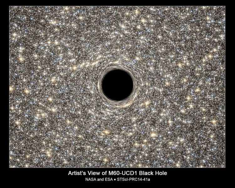 哈勃帮助寻找包含超大质量黑洞的已知最小星系