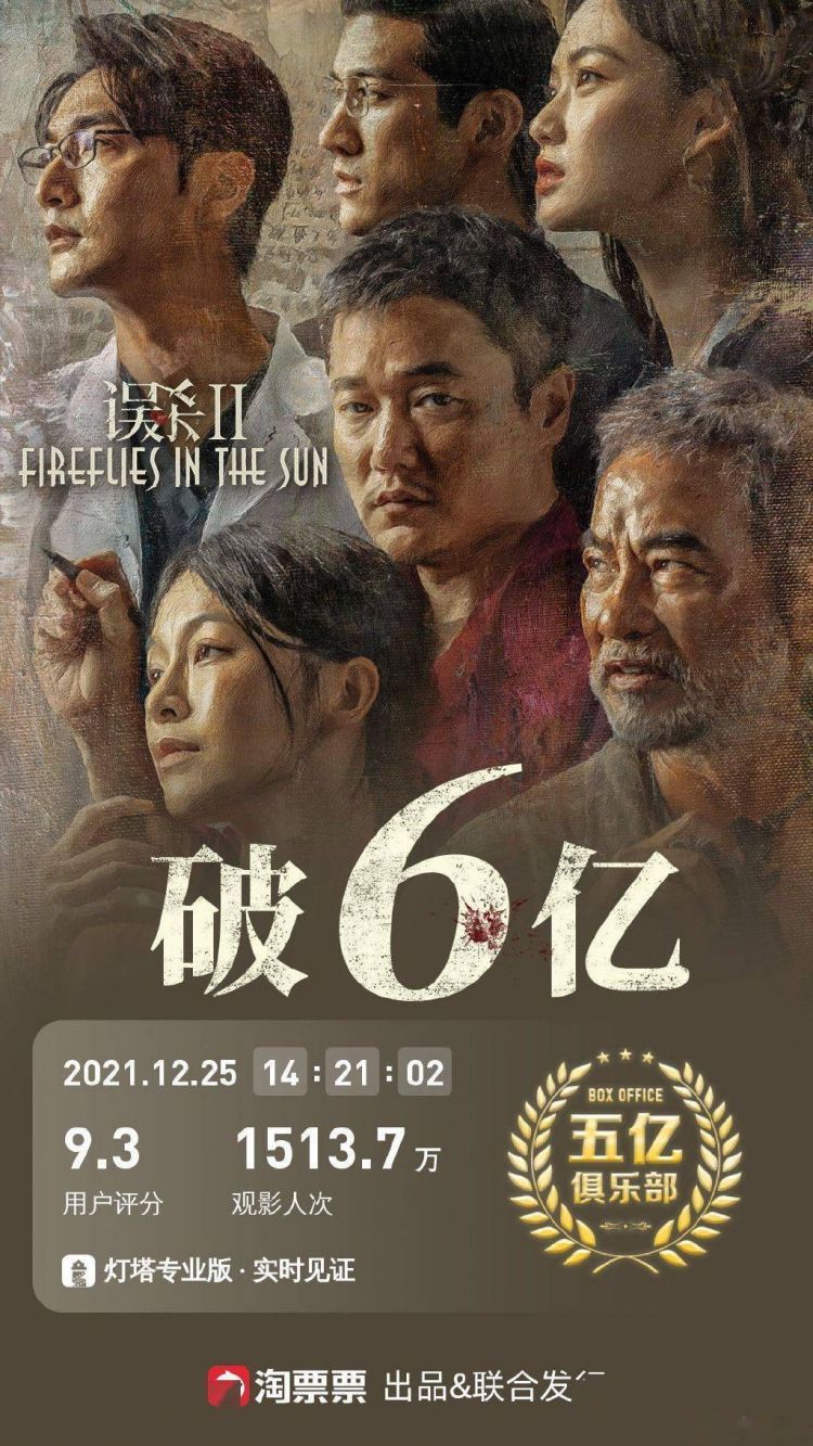 《误杀2》突破6亿，升至国产电影年度票房榜第13名