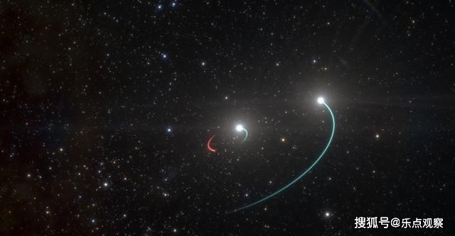 太阳系处于“黑洞星系”中，距离地球最近的黑洞被发现！